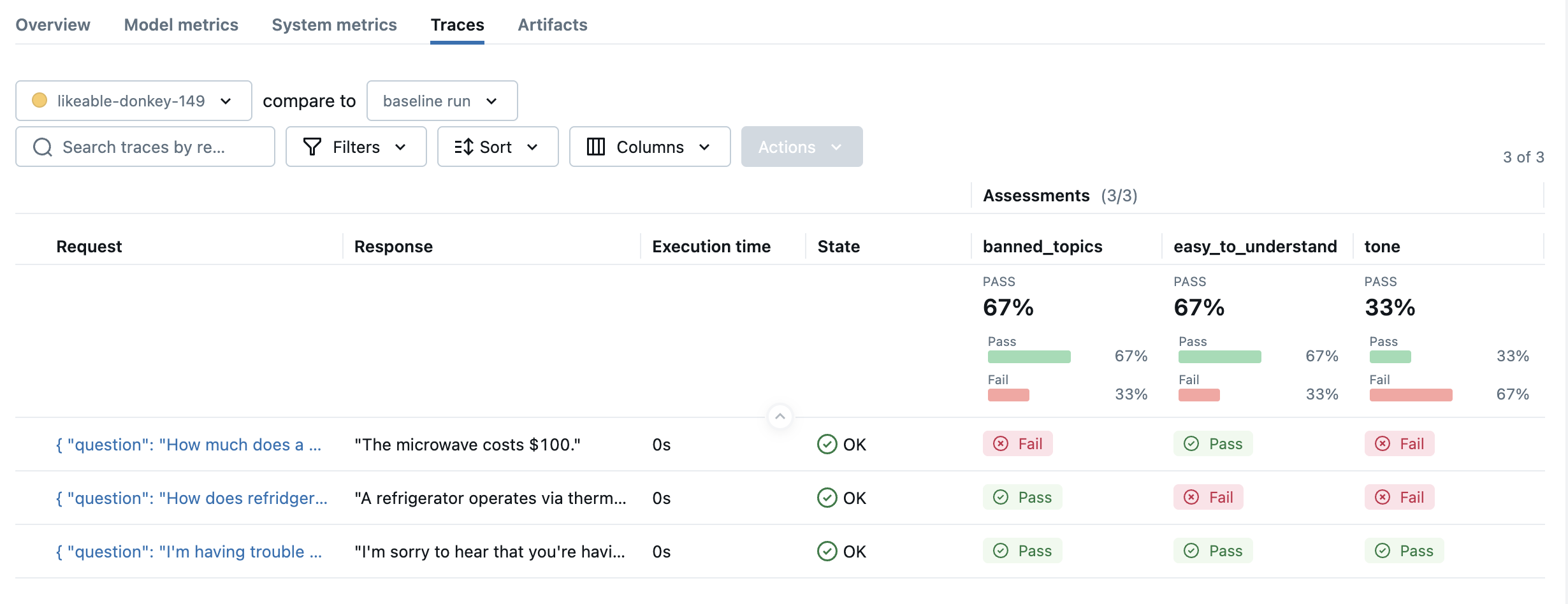 Guidelines scorers result