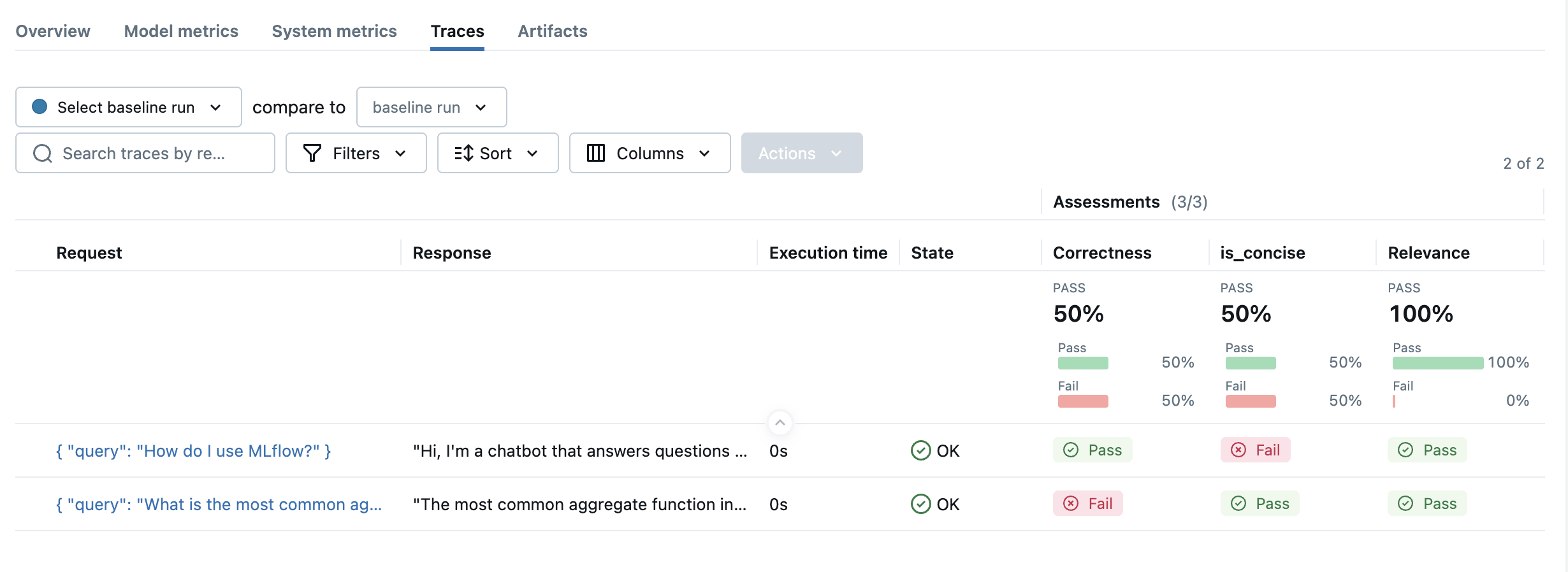 Predefined LLM scorers result